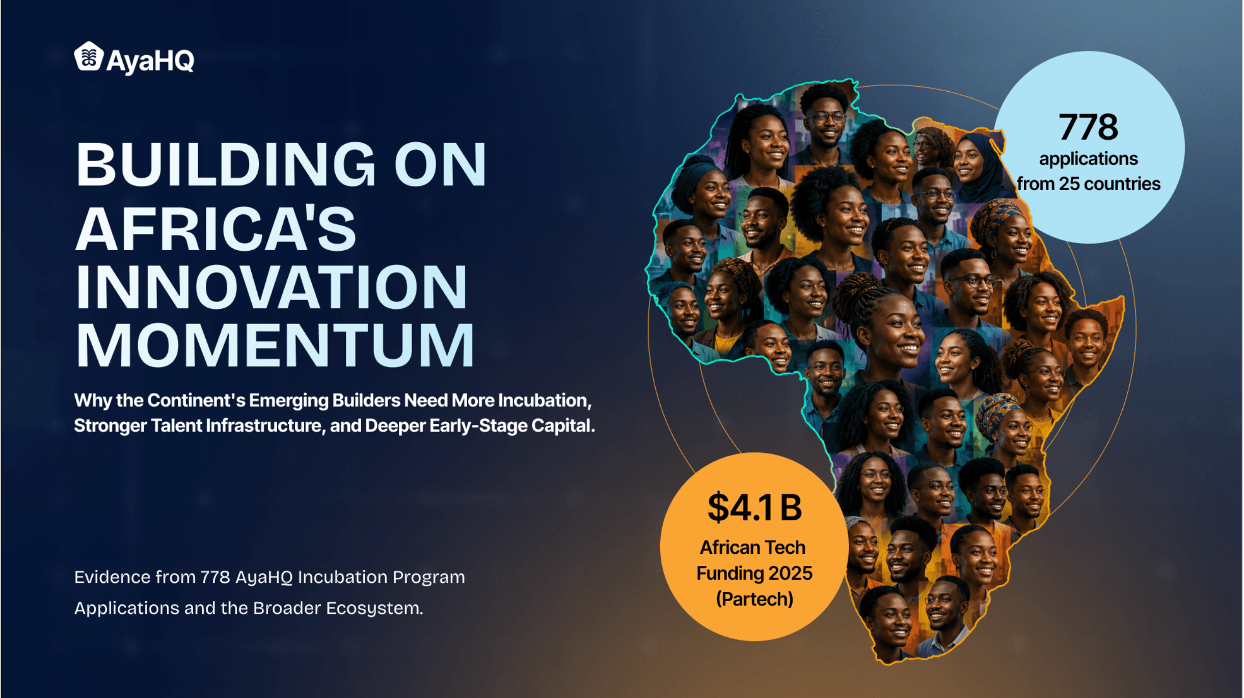 Building on Africa's innovation momentum